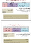 جداول ساعات و موضوع دروس خارج آیت الله هادوی تهرانی