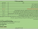 اعلام میزان فطریه از سوی دفتر آیت لله هادوی تهرانی